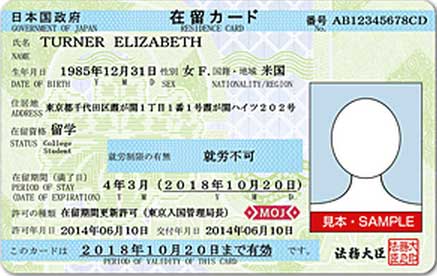What is a Zairyu Card/Residence Card?